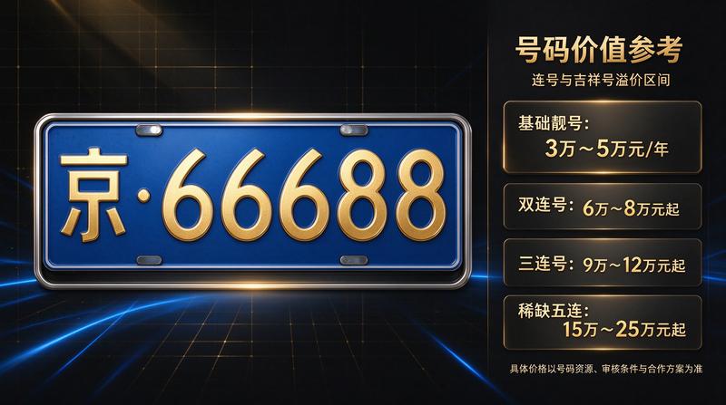 员工日常办公