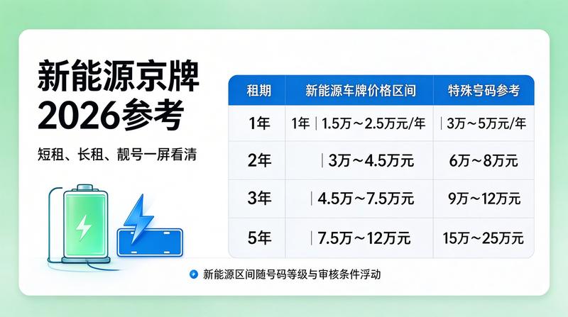 企业资质证书